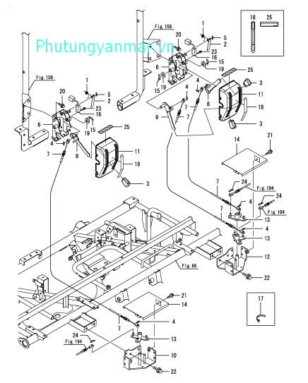 Điều khiển khớp ly hợp bộ phận